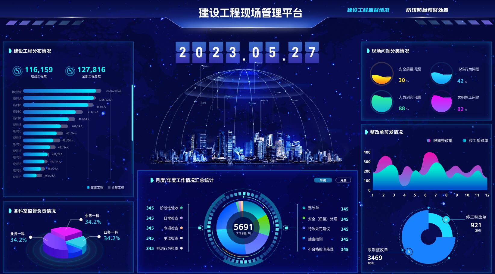 知行華智研發(fā)的建設工程項目管理系統(tǒng)對于建筑行業(yè)有用嗎? 知行華智研發(fā)的建設工程項目管理系統(tǒng)對于建筑行業(yè)有用嗎?
