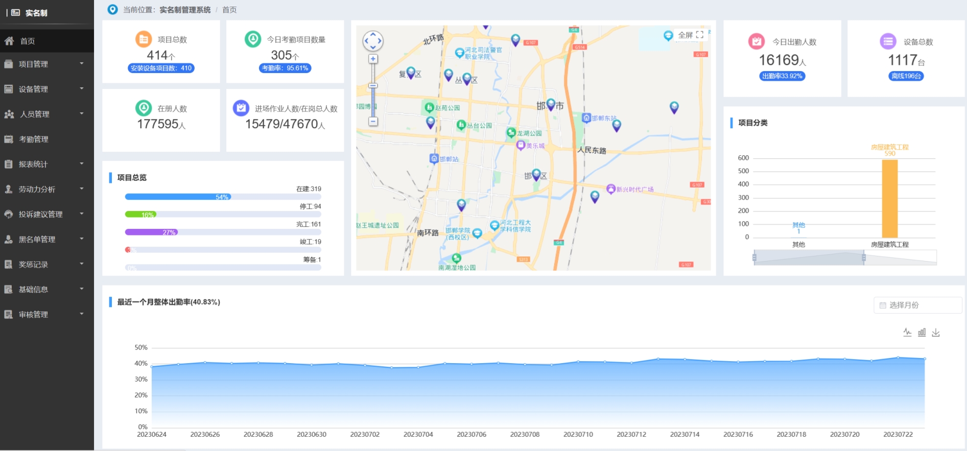 工地全面實行勞務實名制管理，勞務實名制管理系統有何作用？