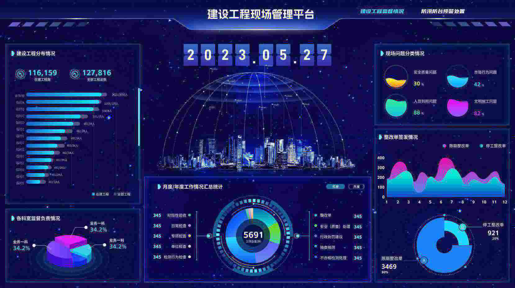 選擇陜西知行華智的建設工程項目管理系統的理由與優勢分析 選擇陜西知行華智的建設工程項目管理系統的理由與優勢分析