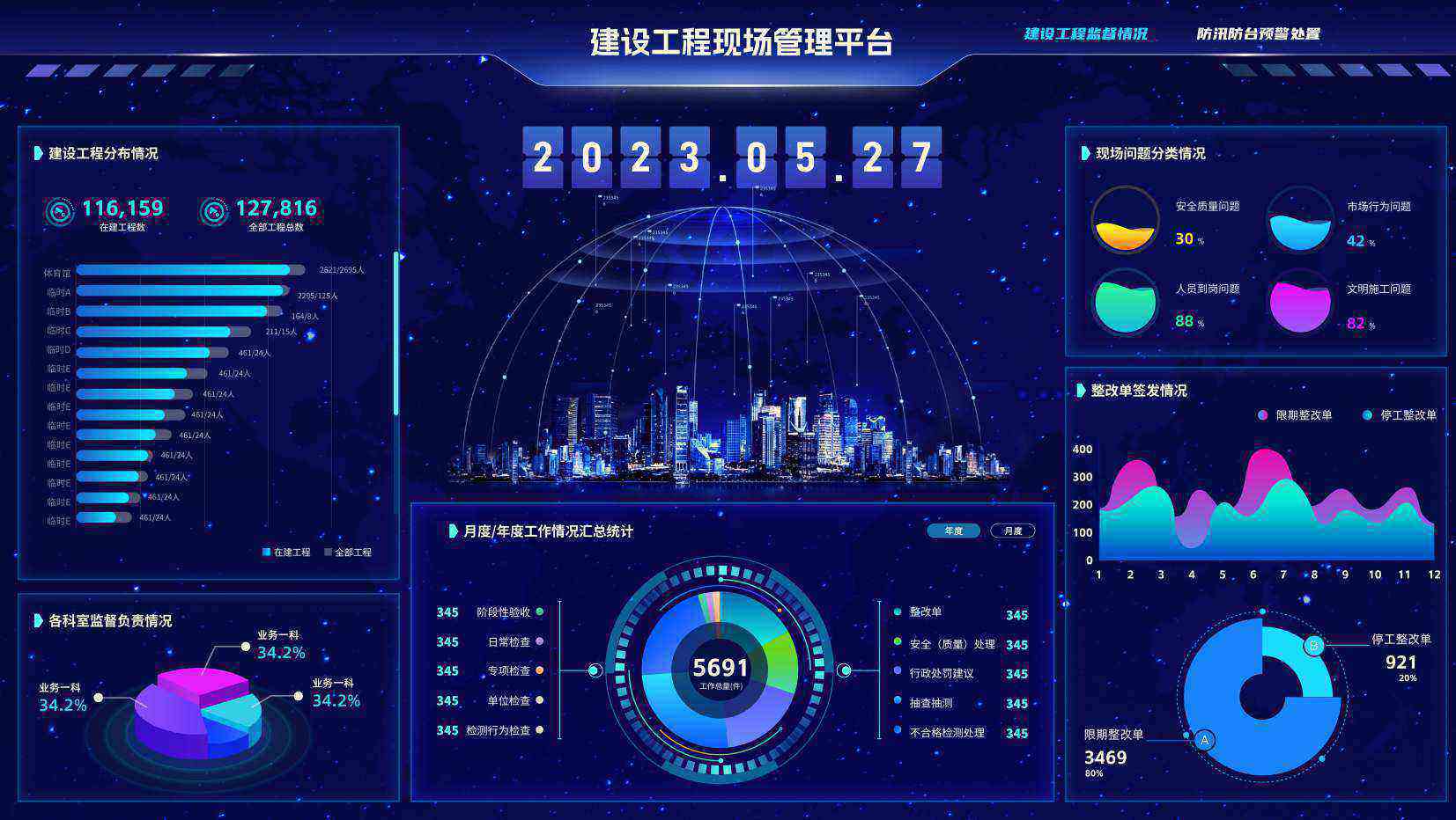 知行華智:一流的建設(shè)工程項(xiàng)目管理系統(tǒng)解決方案供應(yīng)商! 知行華智:一流的建設(shè)工程項(xiàng)目管理系統(tǒng)解決方案供應(yīng)商!