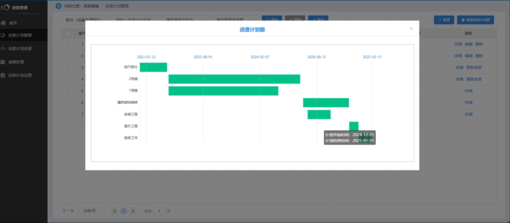 智慧工地中的進度管理是什么?包含哪些系統? 智慧工地中的進度管理是什么?包含哪些系統?