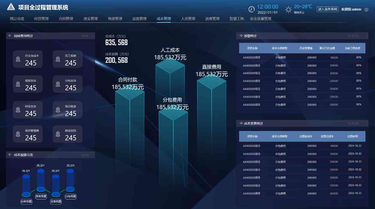 建筑工程項目管理系統都包含哪些系統和內容? 建筑工程項目管理系統都包含哪些系統和內容?