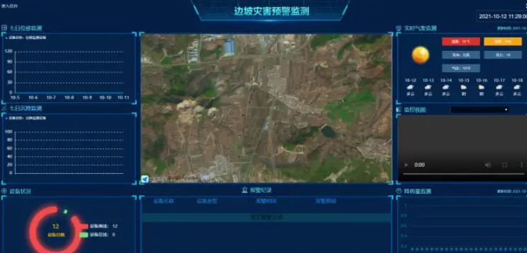 為什么需要邊坡監(jiān)測(cè)系統(tǒng)? 為什么需要邊坡監(jiān)測(cè)系統(tǒng)?