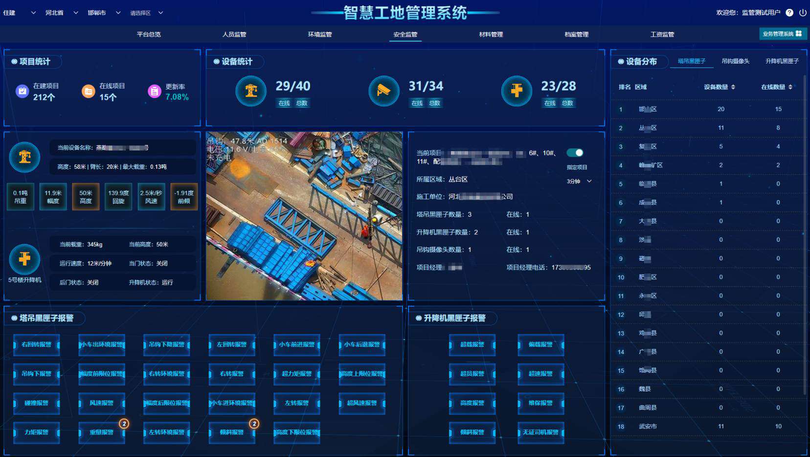 探索智慧工地的關鍵技術與應用 探索智慧工地的關鍵技術與應用