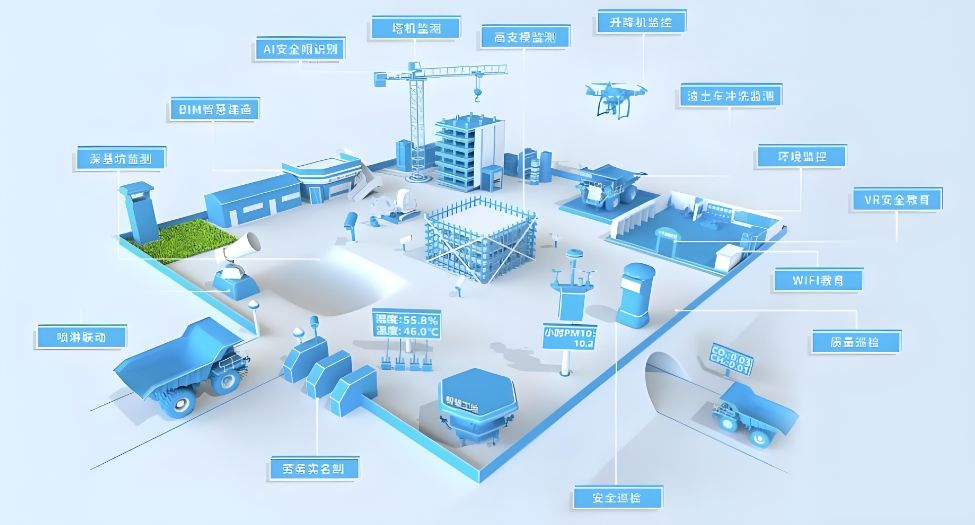 智慧工地AI技術(shù)如何革新建筑管理 智慧工地AI技術(shù)如何革新建筑管理