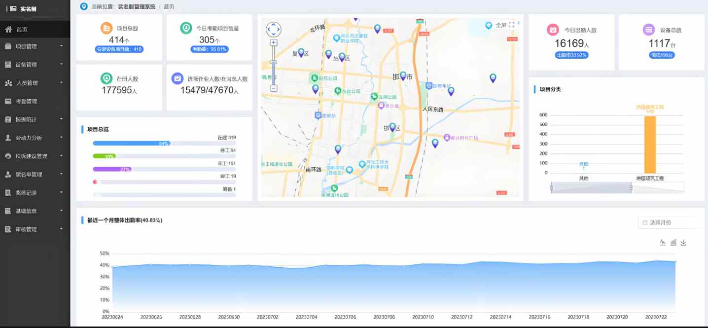 勞務實名制管理系統如何實現工人的全面管理?