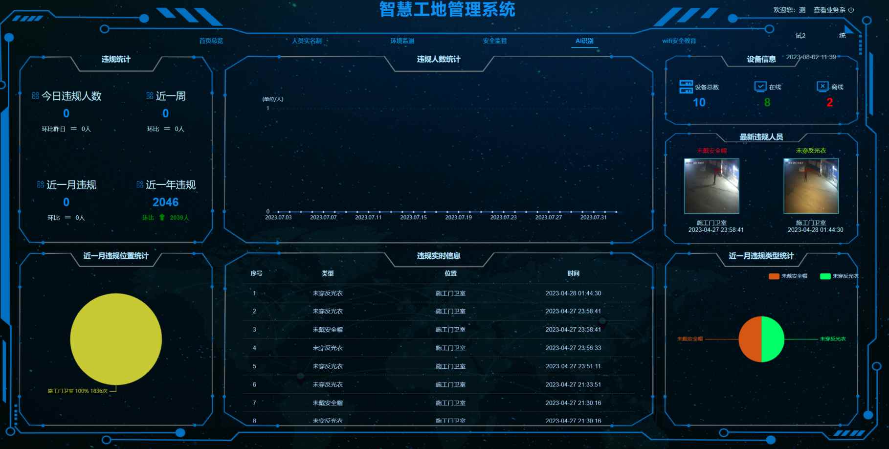 智慧工地一套系統多少錢?選型指南與成本解析! 智慧工地一套系統多少錢?選型指南與成本解析!