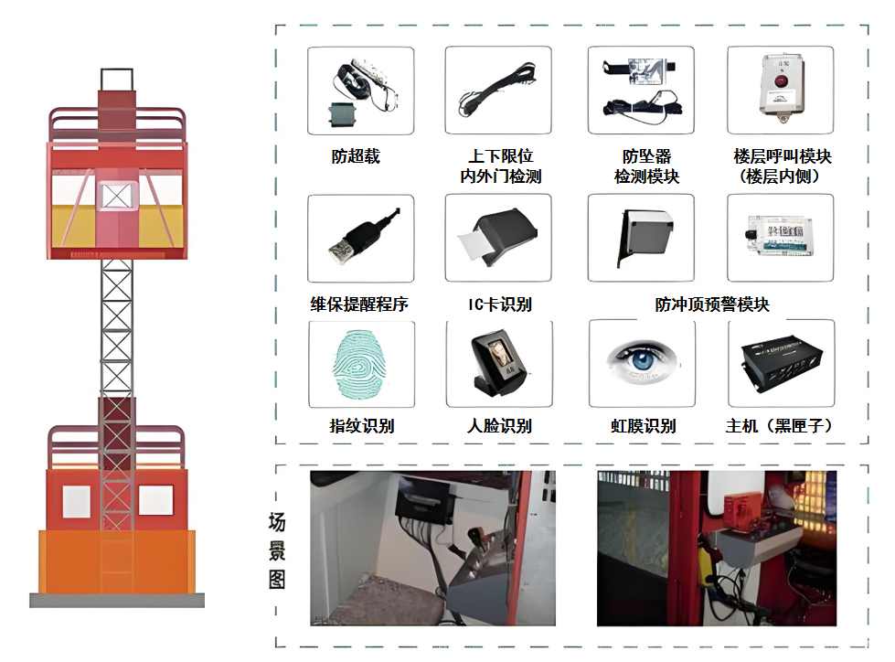 升降機監測系統廠家哪家好? 升降機監測系統廠家哪家好?
