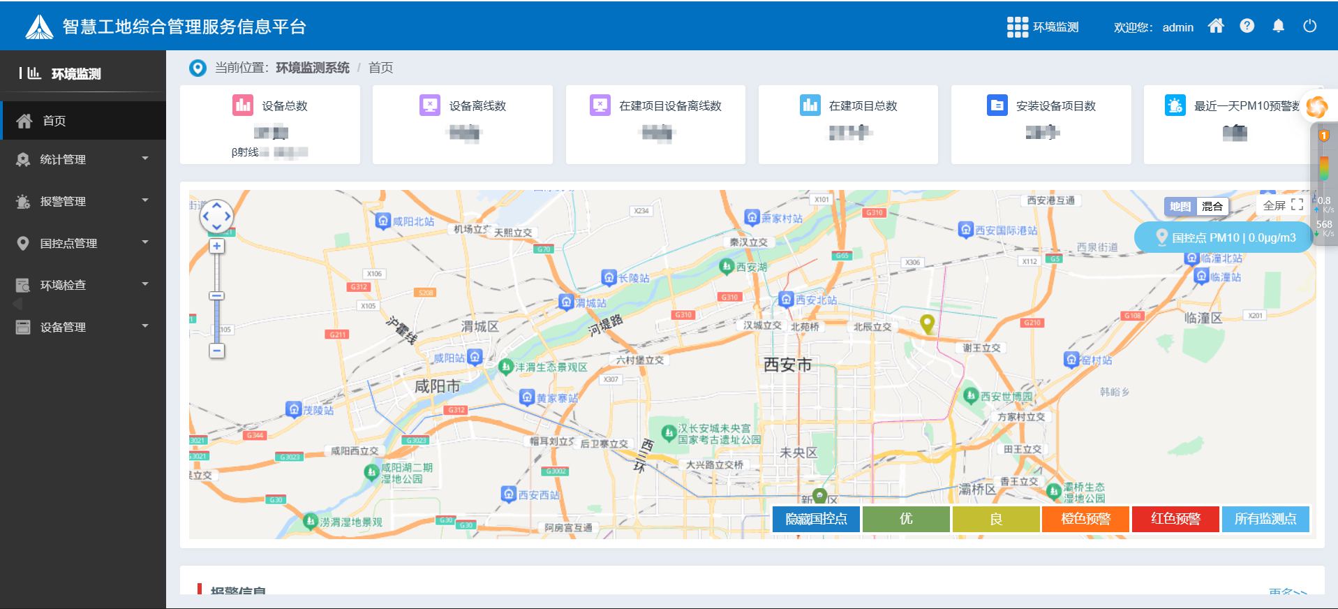 深基坑施工揚塵沉降實時預警系統有哪些功能？