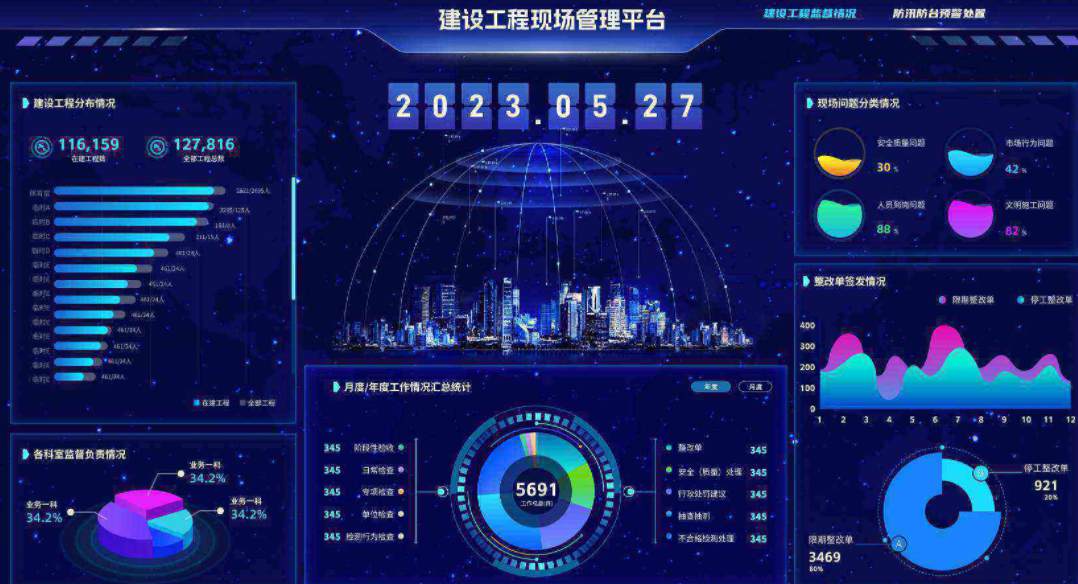 工程項目管理系統:助力企業提升項目管理效能 工程項目管理系統:助力企業提升項目管理效能