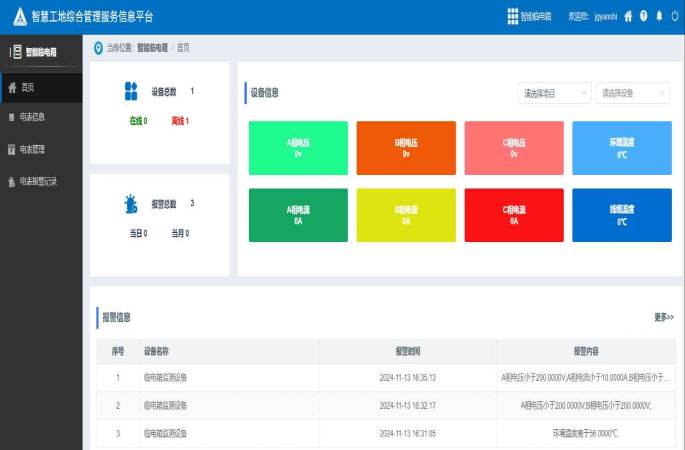 全維度實時監測