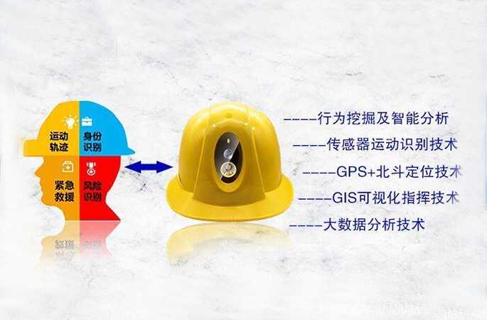 一鍵呼救，人員異常狀態(tài)報(bào)警