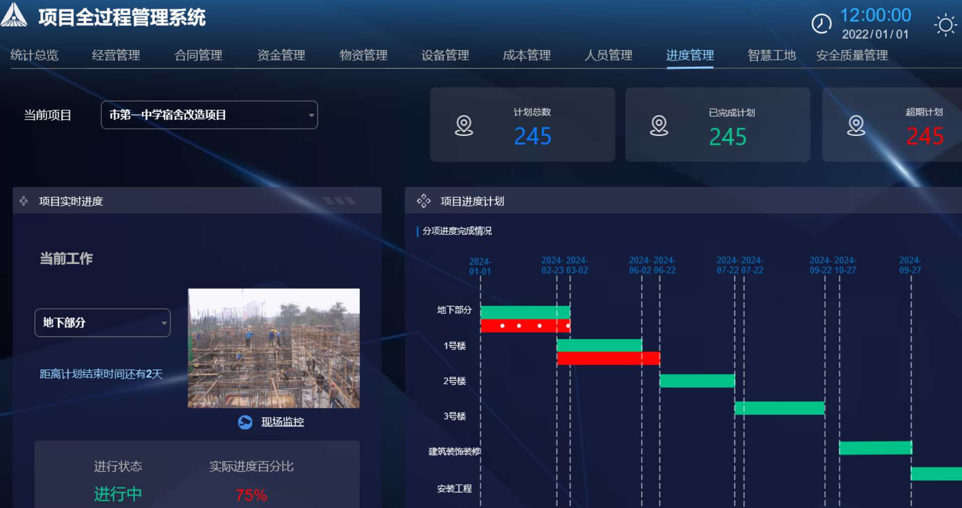 進度實時監控與動態糾偏